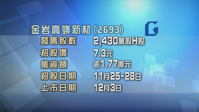 金岩高嶺新材今起招股　入場費約3686元