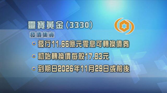 靈寶黃金發行逾11億元零息可轉換債券　或明年11月底前後到期
