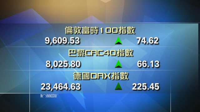 歐洲主要股市上升