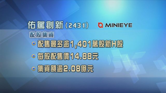 佑駕創新配股集資逾2億元
