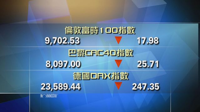 歐洲主要股市下跌