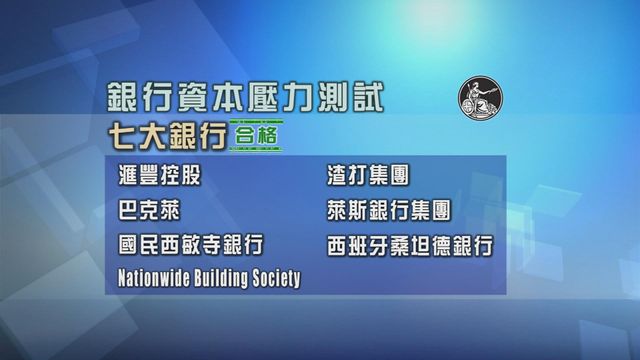 英國七間大型金融機構通過英倫銀行壓力測試