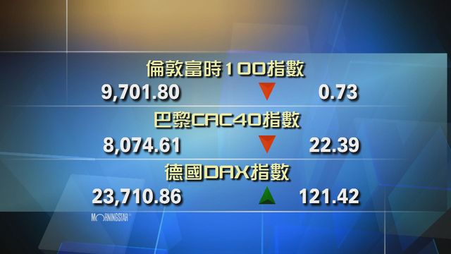 歐洲主要股市個別發展