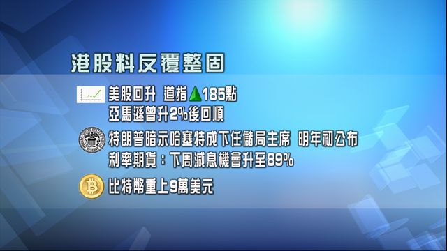 一圖看清｜開市了！　即睇是日市場關注焦點