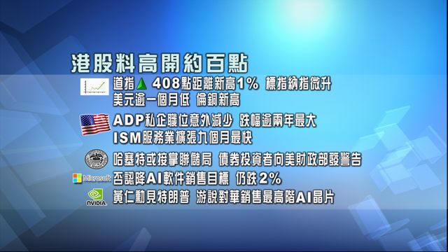 一圖看清‧財經消息｜星期四開市！　市場關注美國經濟數據及聯儲局人事變動