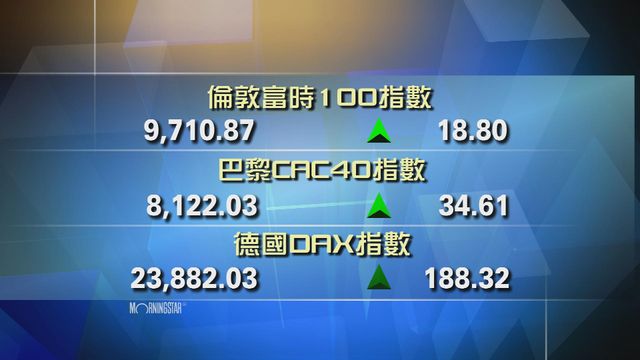 歐洲主要股市上升