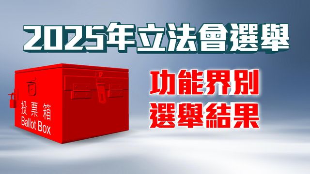 立法會選舉｜功能界別點票結果