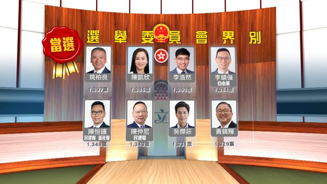 無綫新聞 TVB News
