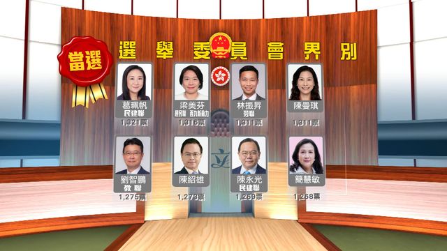 無綫新聞 TVB News