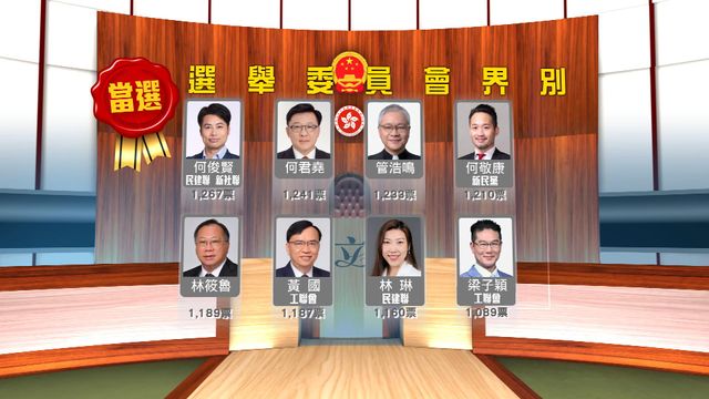 無綫新聞 TVB News
