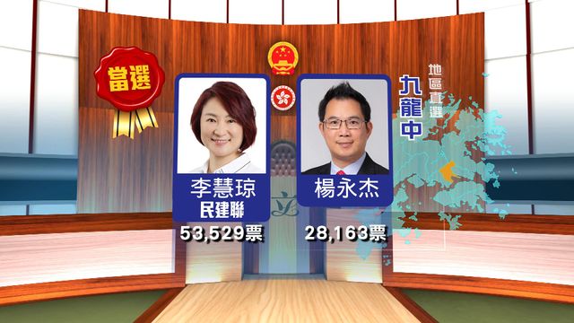 無綫新聞 TVB News