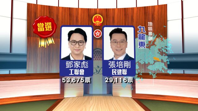 無綫新聞 TVB News