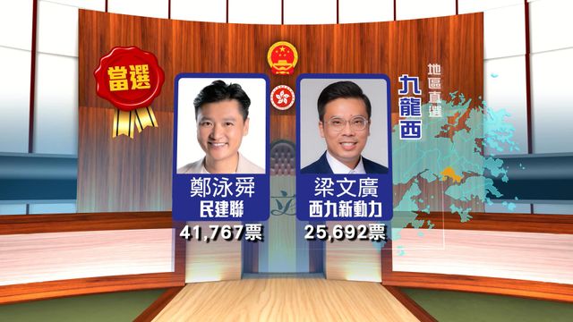 無綫新聞 TVB News