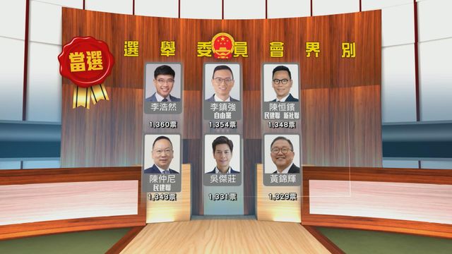 無綫新聞 TVB News