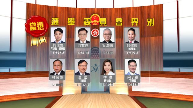 無綫新聞 TVB News