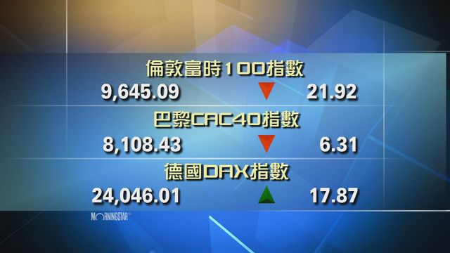 歐洲主要股市個別發展
