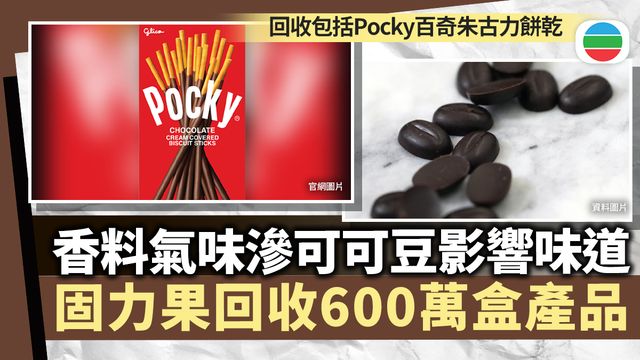 固力果回收20款產品包括朱古力餅乾　強調仍可安全食用