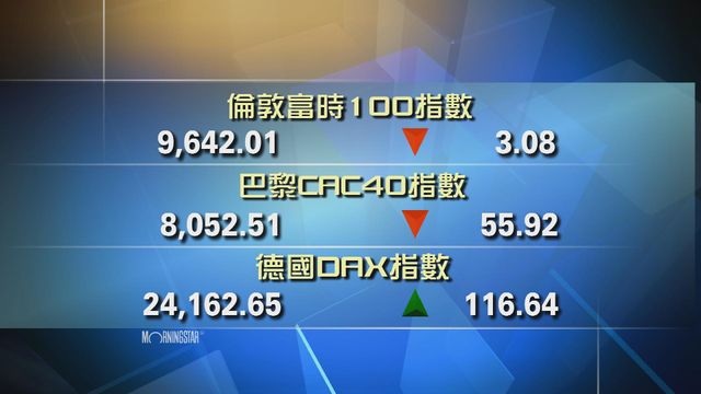 歐洲主要股市個別發展