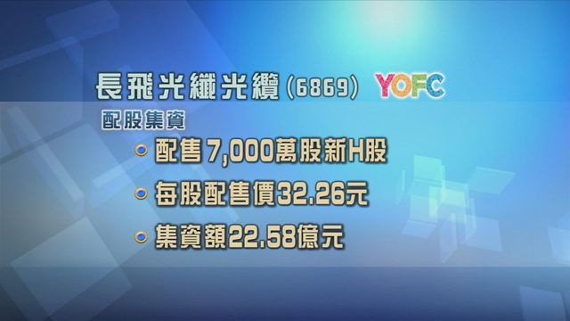 長飛光纖光纜配股集資逾22億元
