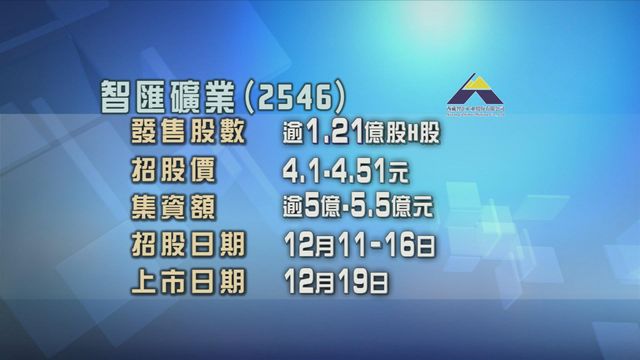 智匯礦業今起招股　入場費約4555元