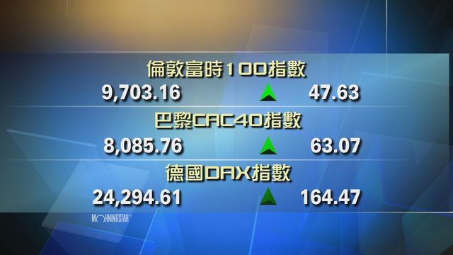 歐洲主要股市上升