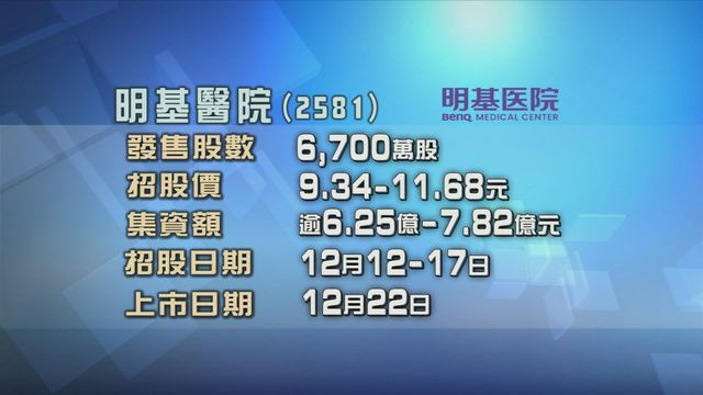 內地民營醫院明基醫院今起招股　入場費約5898元