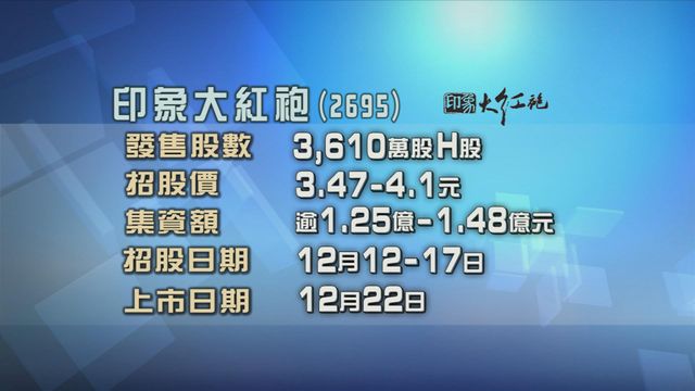內地文旅集團印象大紅袍今日起招股　入場費約4141元