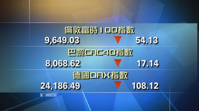 歐洲主要股市下跌