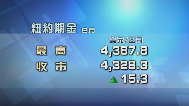 金價升至七星期高位