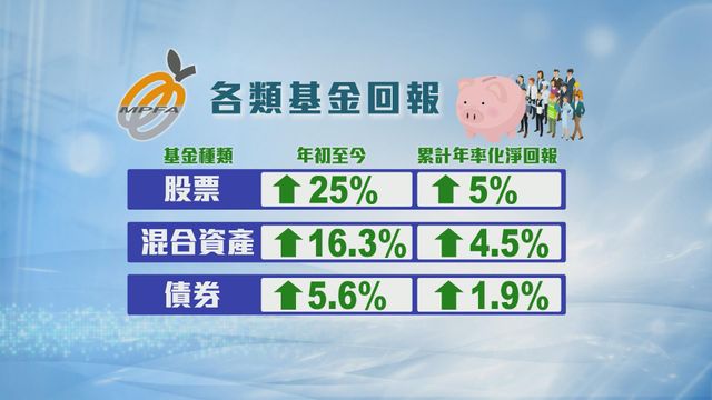 無綫新聞 TVB News