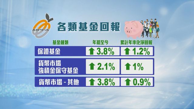 無綫新聞 TVB News