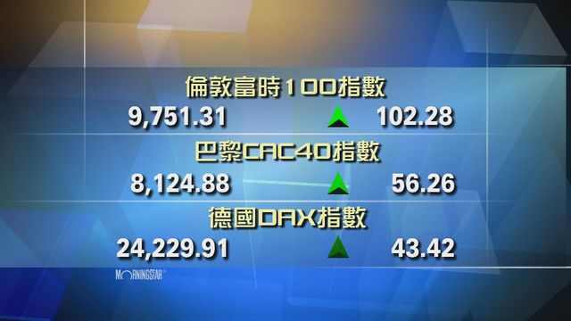 歐洲主要股市上升