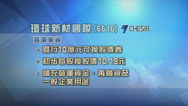 環球新材國際擬發行10億美元可換股債券