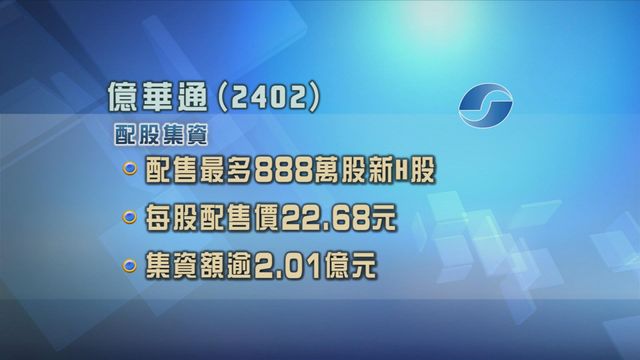 億華通配股集資逾2億元