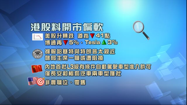 開市焦點‧一圖看清|港股料開市偏軟 市場聚焦美國非農職位與零售數據 開市焦點‧一圖看清|港股料開市偏軟 市場聚焦美國非農職位與零售數據