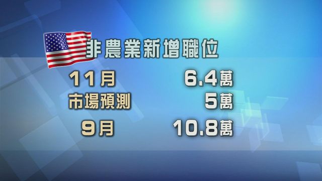 無綫新聞 TVB News