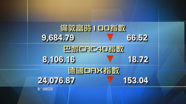 歐洲主要股市下跌