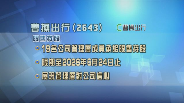 Significance of Caocao Chuxing Management's Voluntary Share Lockup for Investors