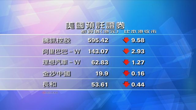無綫新聞 TVB News