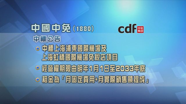 中國中免中標上海兩大機場免稅店項目