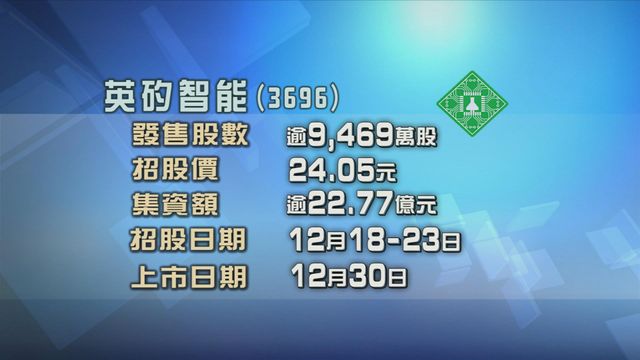 英矽智能入場費約12146元