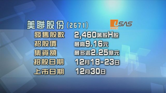 美聯股份入場費約2775元