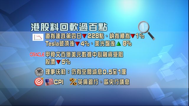 開市焦點‧一圖看清|港股料回軟過百點 市場關注環球央行動向 開市焦點‧一圖看清|港股料回軟過百點 市場關注環球央行動向