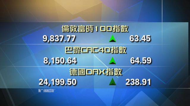 歐洲主要股市上升