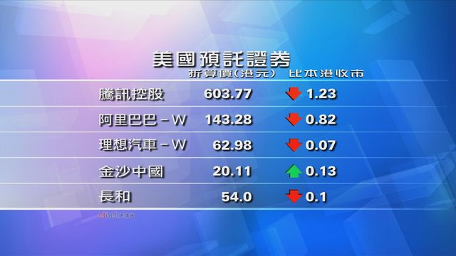 無綫新聞 TVB News