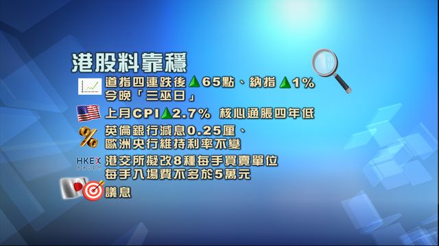 開市焦點‧一圖看清｜港股料靠穩　市場關注美歐央行動向及港交所改革