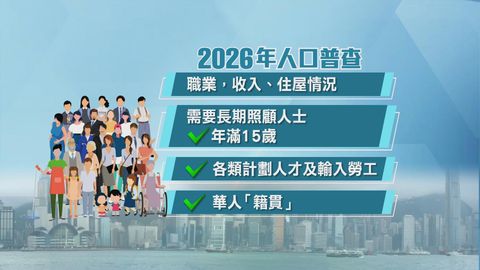 港府明年展開為期一年人口普查　將抽選30萬住戶並首納「籍貫」資料