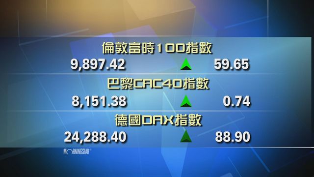 歐洲主要股市上升
