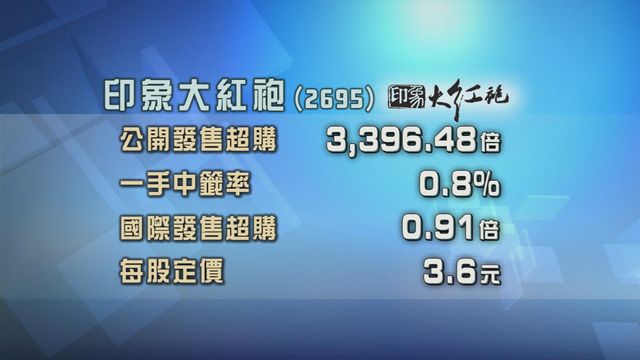 印象大紅袍招股　獲逾3000倍超額認購