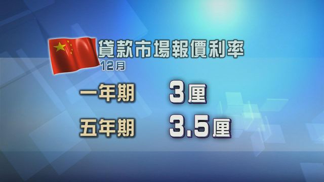 內地十二月貸款市場報價利率LPR維持不變　符合預期